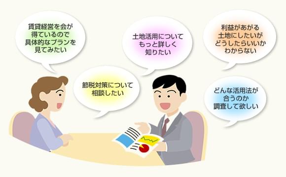 賢い活用方法を実現する、3つの視点